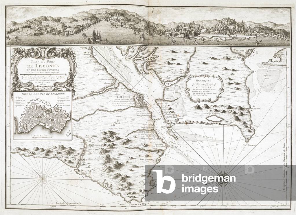 "Plan des Hafens von Lissabon"