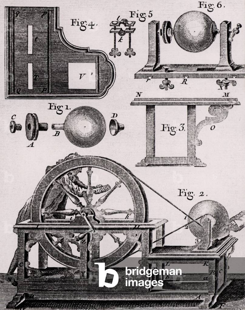 Globo di vetro macchina elettrica statica