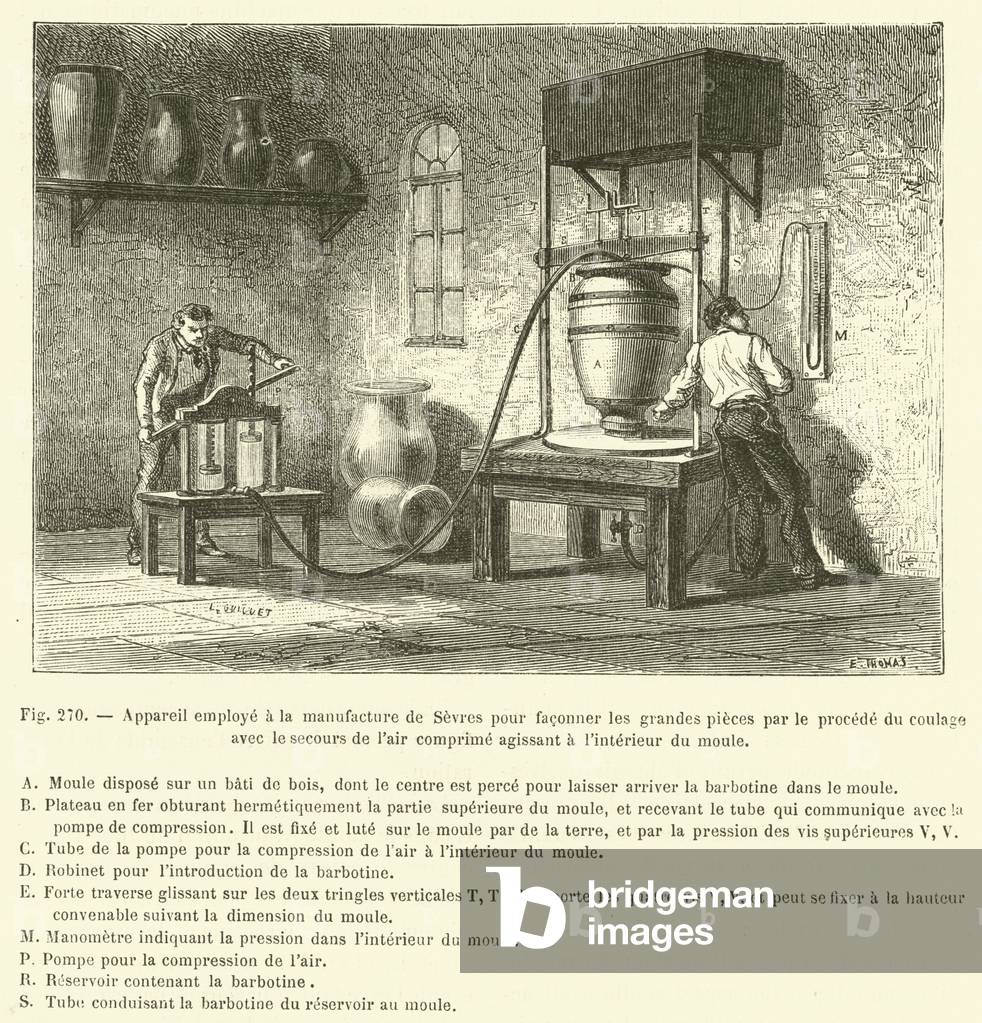 Appareil employe a la manufacture de Sevres pour faconner les grandes pieces par le procede  (engraving) by F