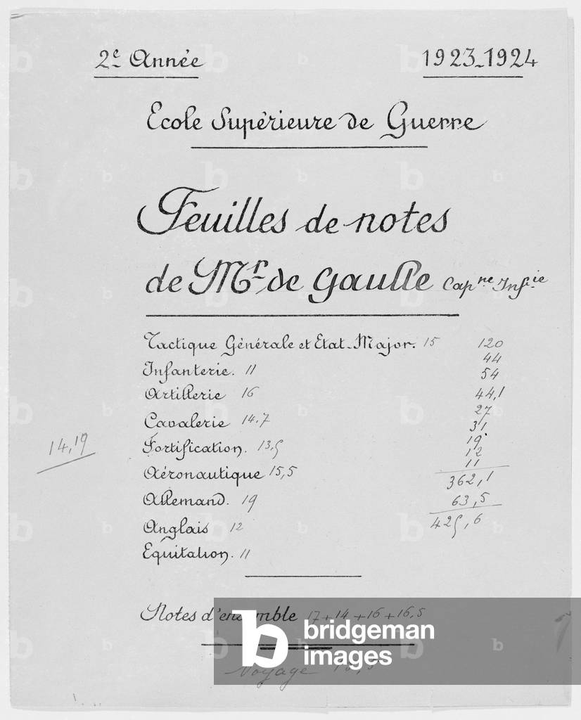 Bild von Zeichnung "Schulbericht des Infanteriekapitals Charles de Gaulle an der Higher School of War", 1924, 