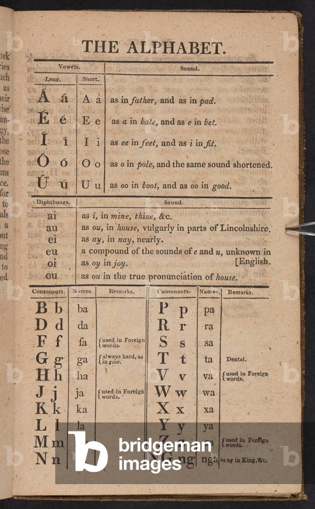 Bild von Druck "Das Alphabet" 1820 von English School