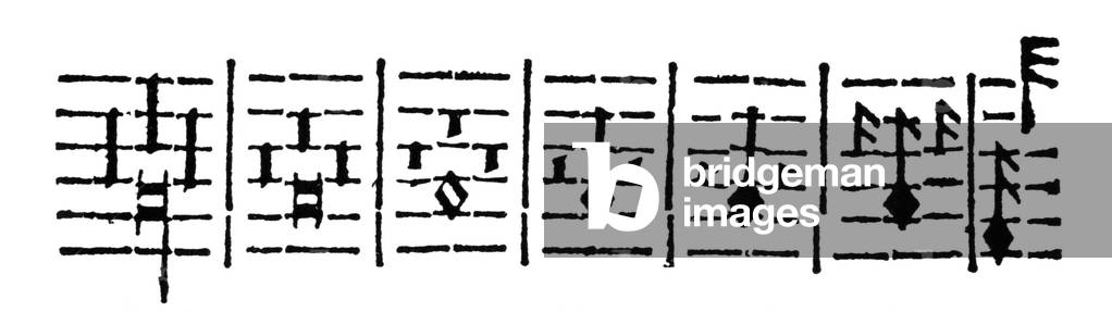 Nikolaus Listenius' Abhandlung über Musik, 1547 - Notation mit musikalischen Pausen
