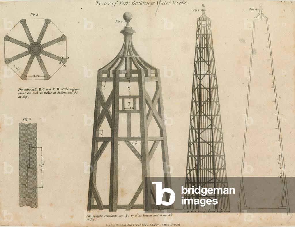 "Tower of York Buildings Water Works (Gravur)" von English School, b/w