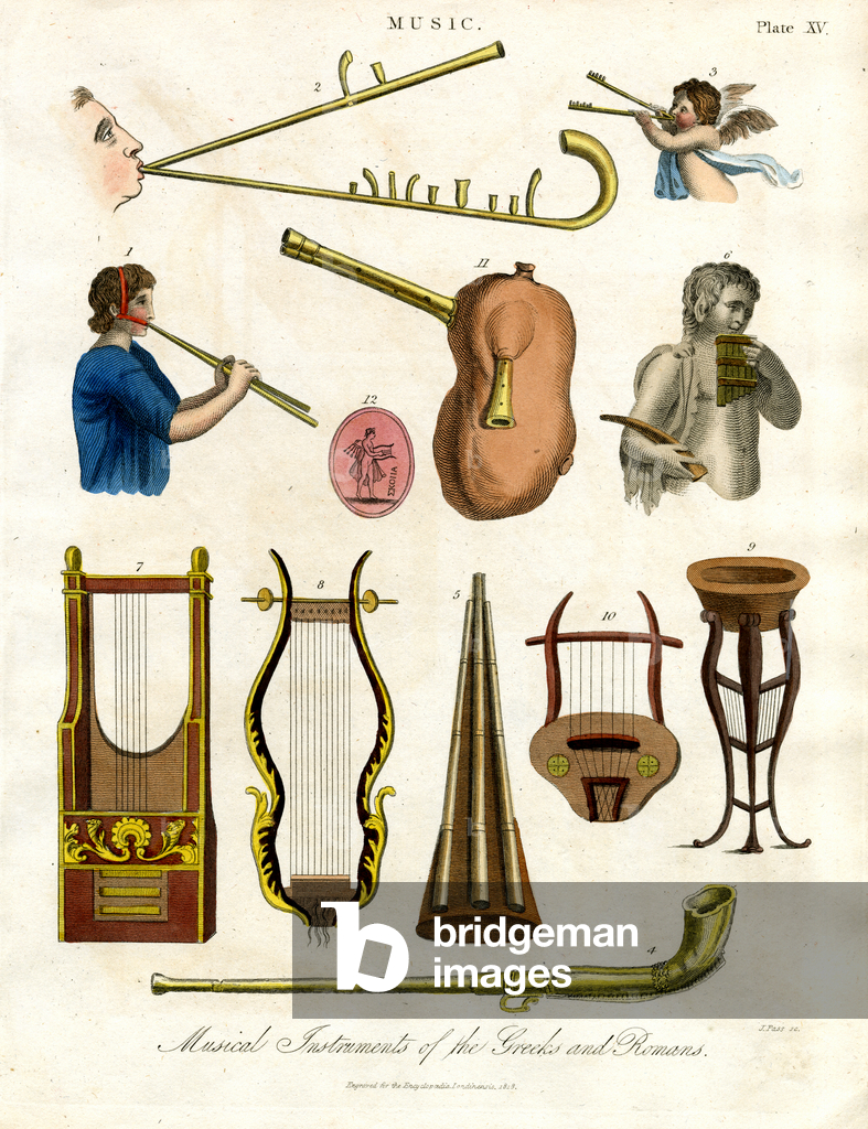 Immagine di Stampa "Strumenti musicali dei Greci e dei Romani" 1810 di John Pass