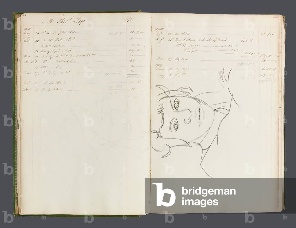 "Seite aus einem Skizzenbuch" 2015 von Lucian Freud