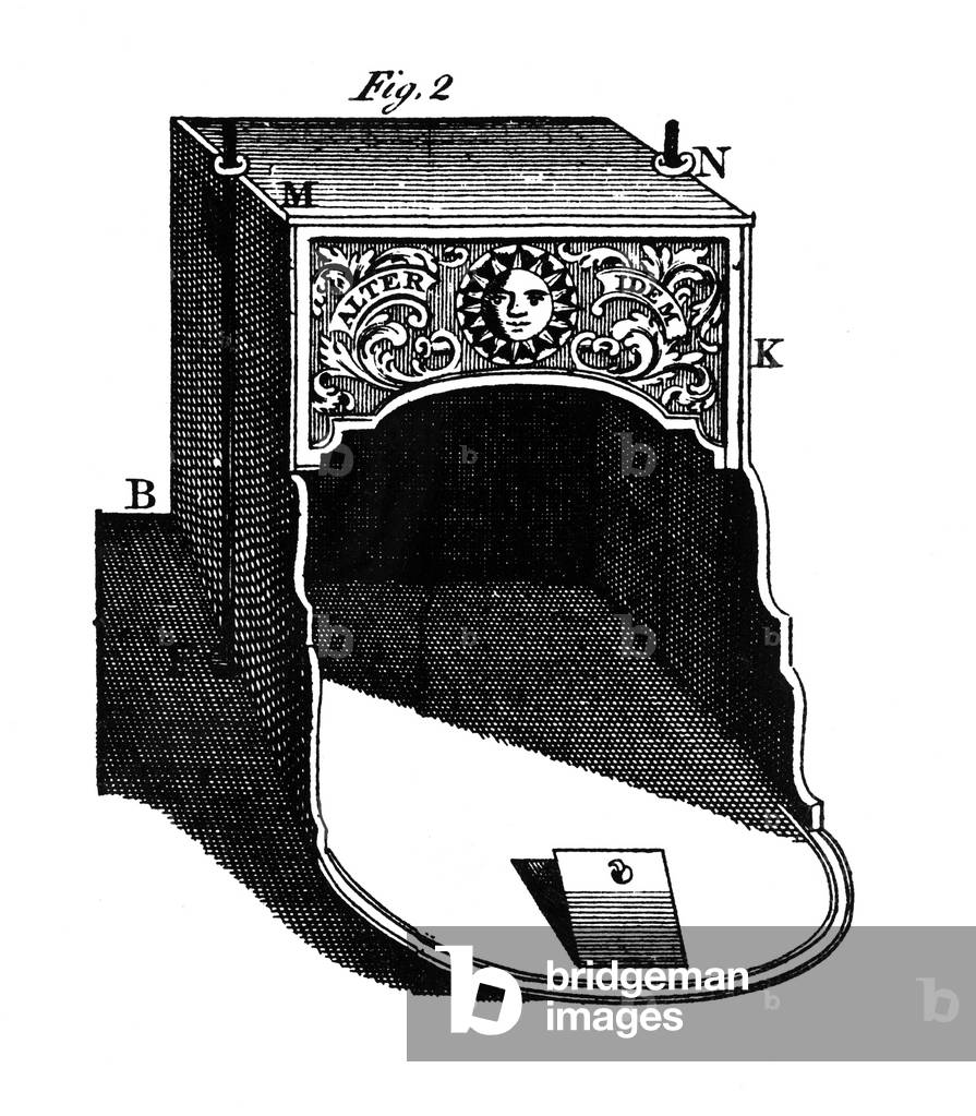 FRANKLIN STOVE Benjamin Franklin's famous stove the important feature