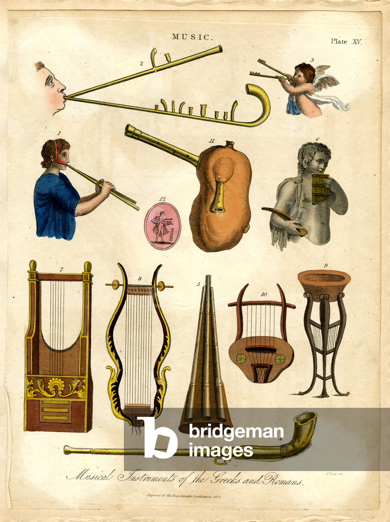 Immagine di Stampa "Strumenti musicali dei Greci e dei Romani" 1810 di John Pass