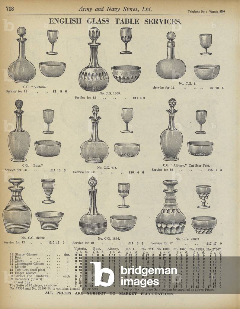 Seite aus dem Armee- und Marine-Store-Katalog, 1939-40 (litho)