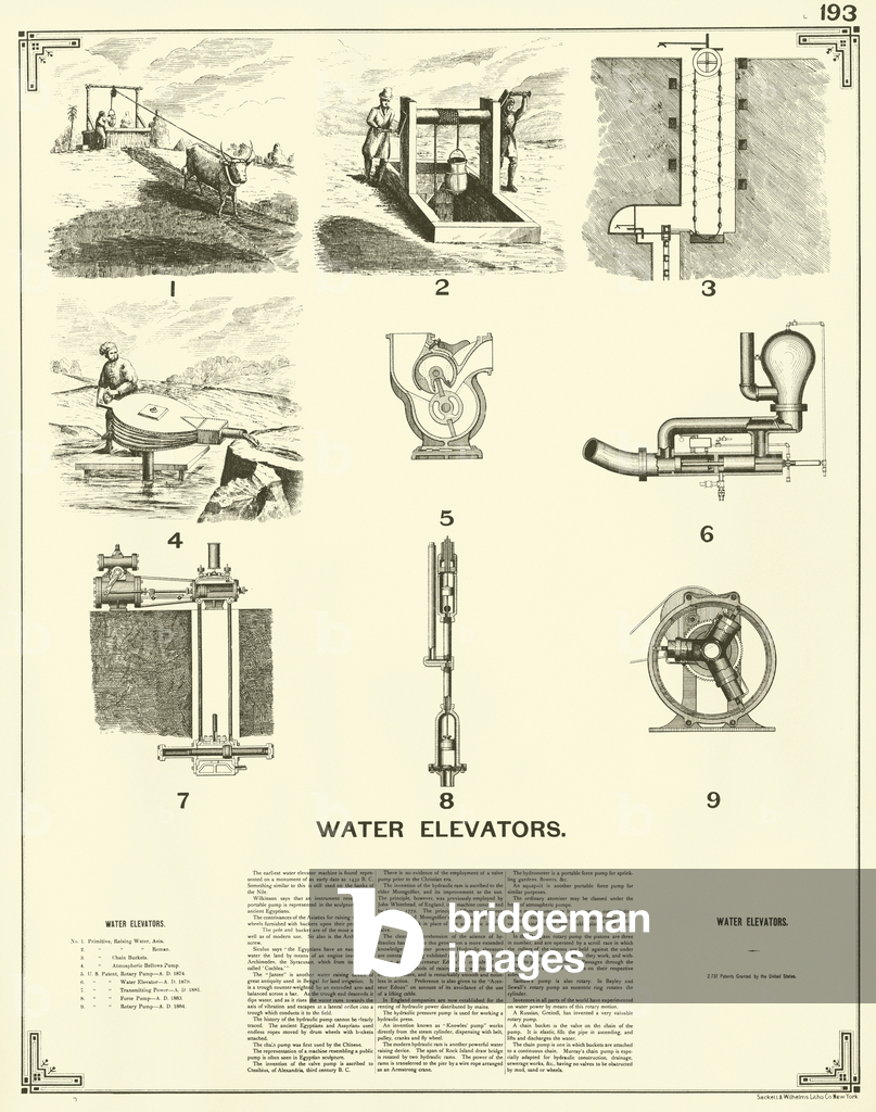 Water Elevators (engraving)