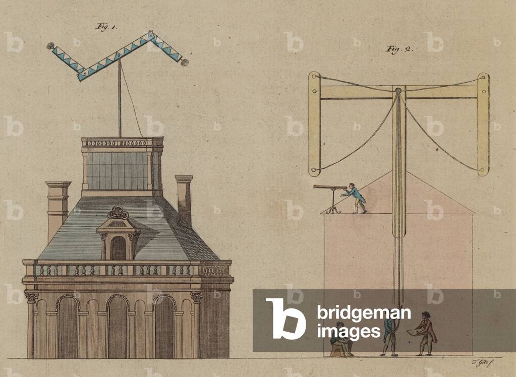 Telegrafo al Louvre, Parigi (incisione colorata)