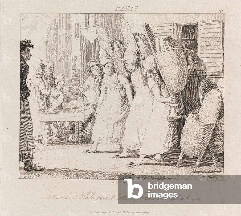 "Donne Riposo" 1821 di George Robert Lewis
