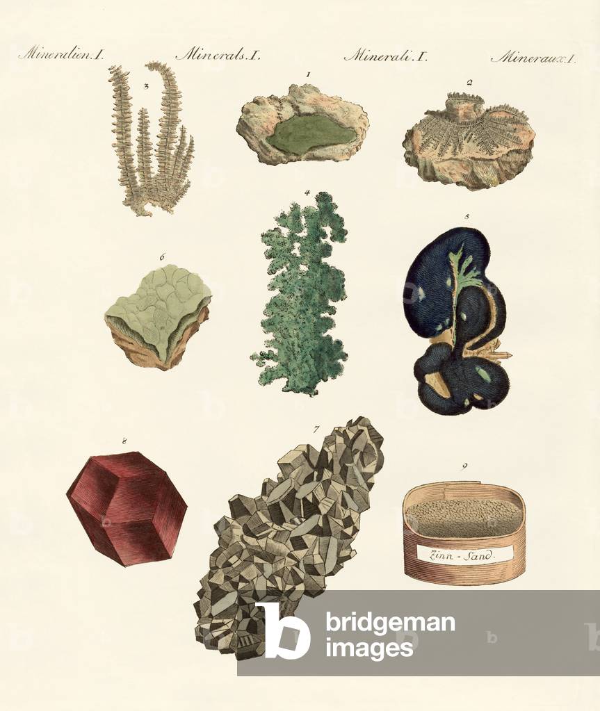 Bild von Gravur "Metalle (farbige Gravur)" von German School