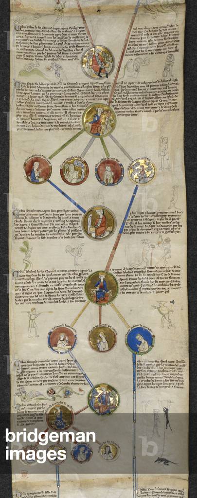 Royal MS 14 B V, Cronaca genealogica dei re inglesi, Edwin a Edmund II Ironside e i suoi discendenti (pergamen