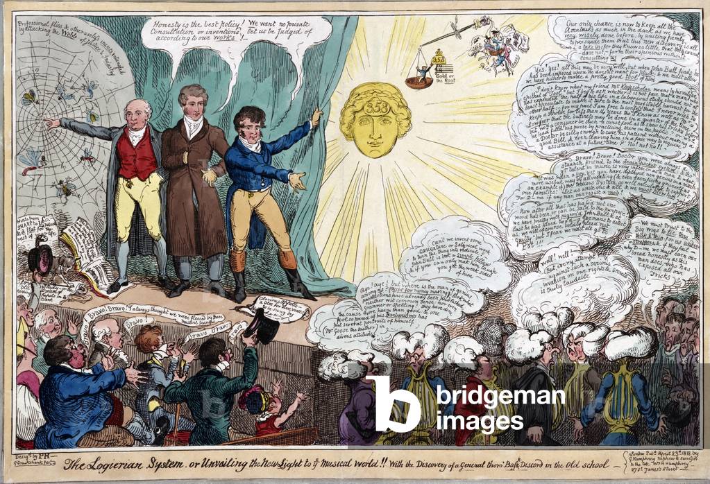 Immagine di Incisione "Il sistema Logierian" 1818 di George Cruikshank