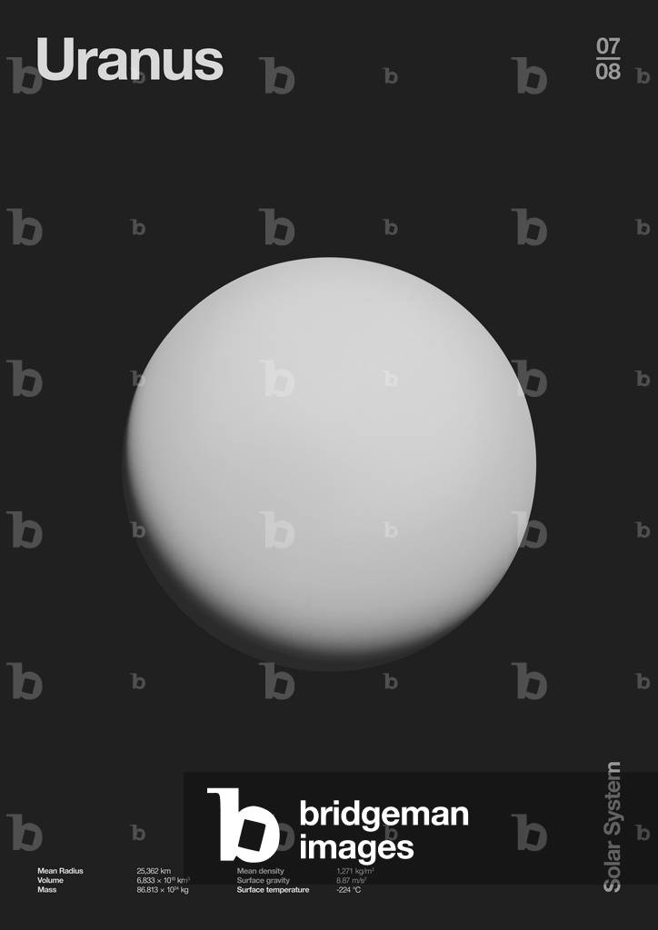 Uranus : données minimales sur les planètes, 2023 (numérique)