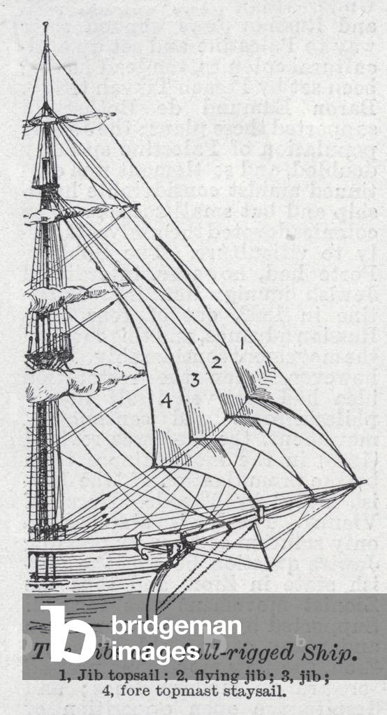 The jibs of a full-rigged ship (litho)