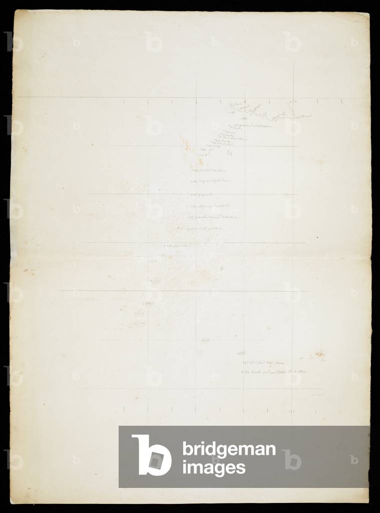 Chart with notes.