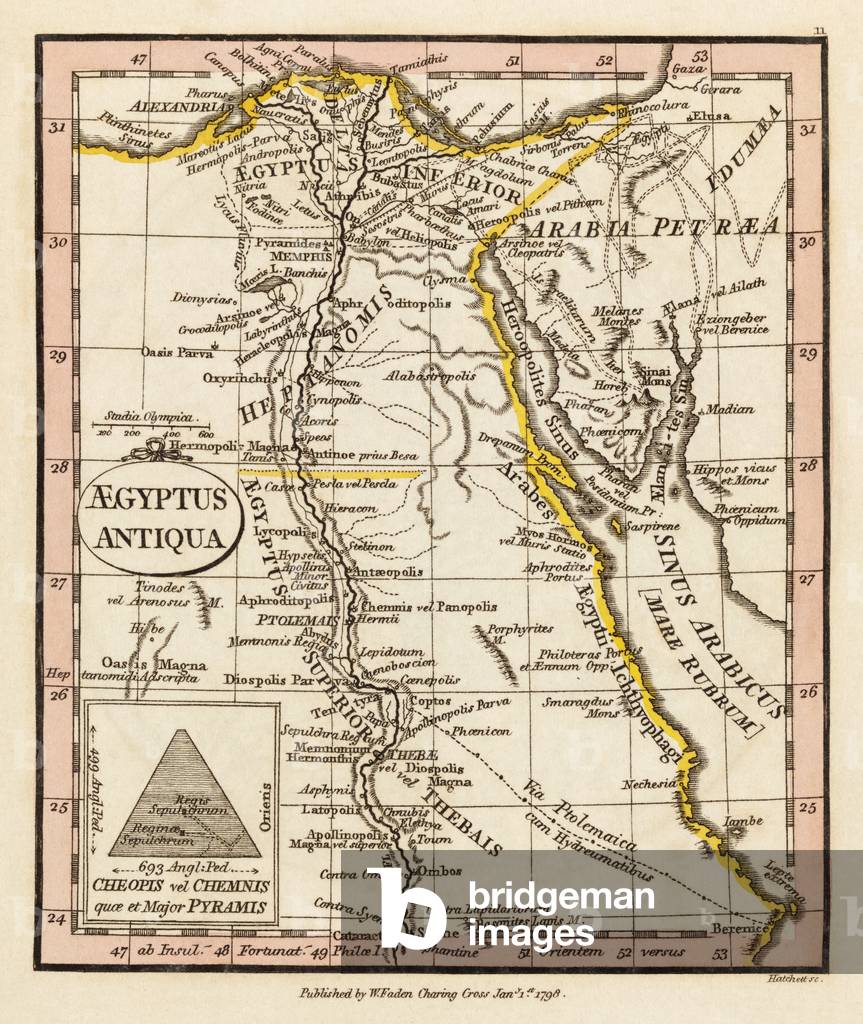 Antico Egitto. Cartina.