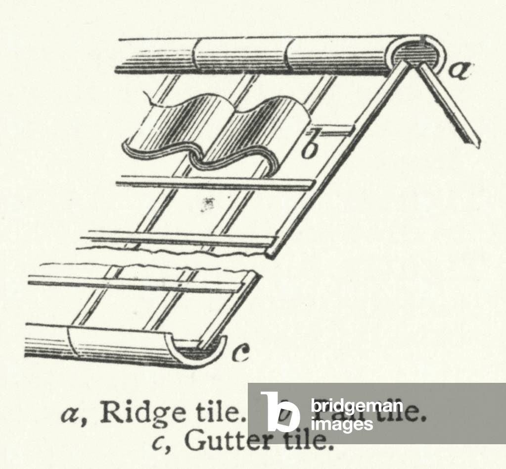 Piastrelle (incisione)