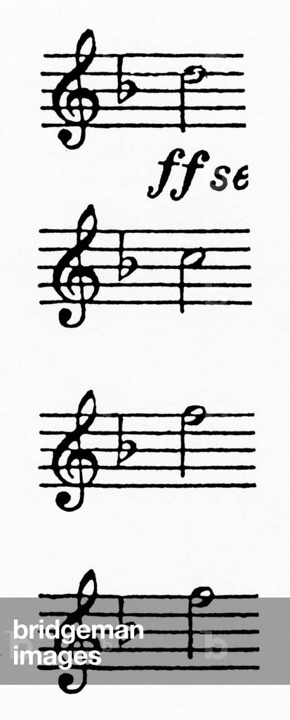 Notation TREBLE CLEF G