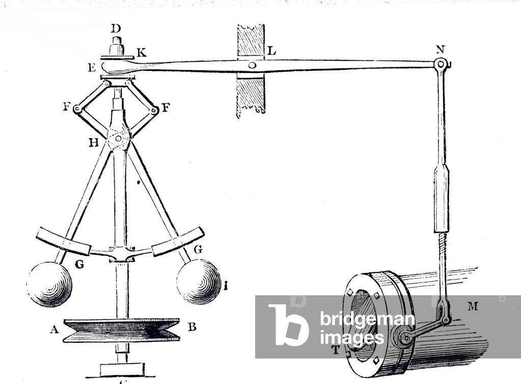 "Eine Gravur mit einem Watt-Dampfgouverneur: A" 1801