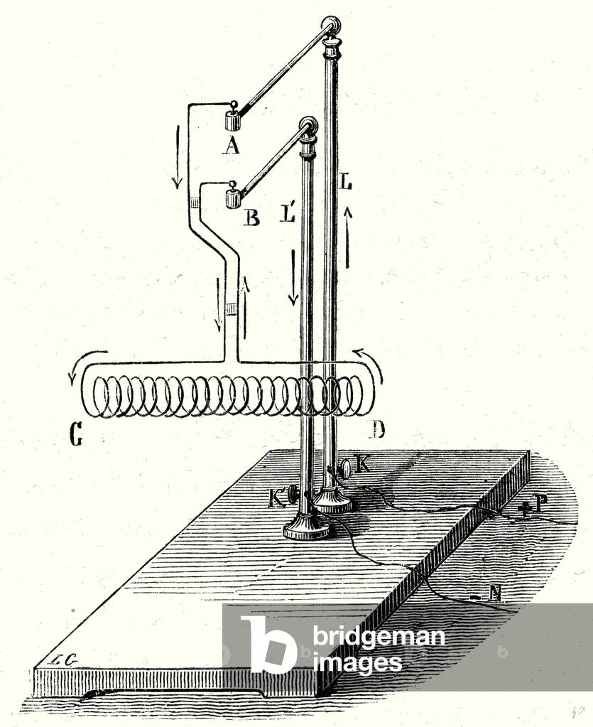 Bild von Gravur "Magnetpropeller oder Magnetpropeller", b/w