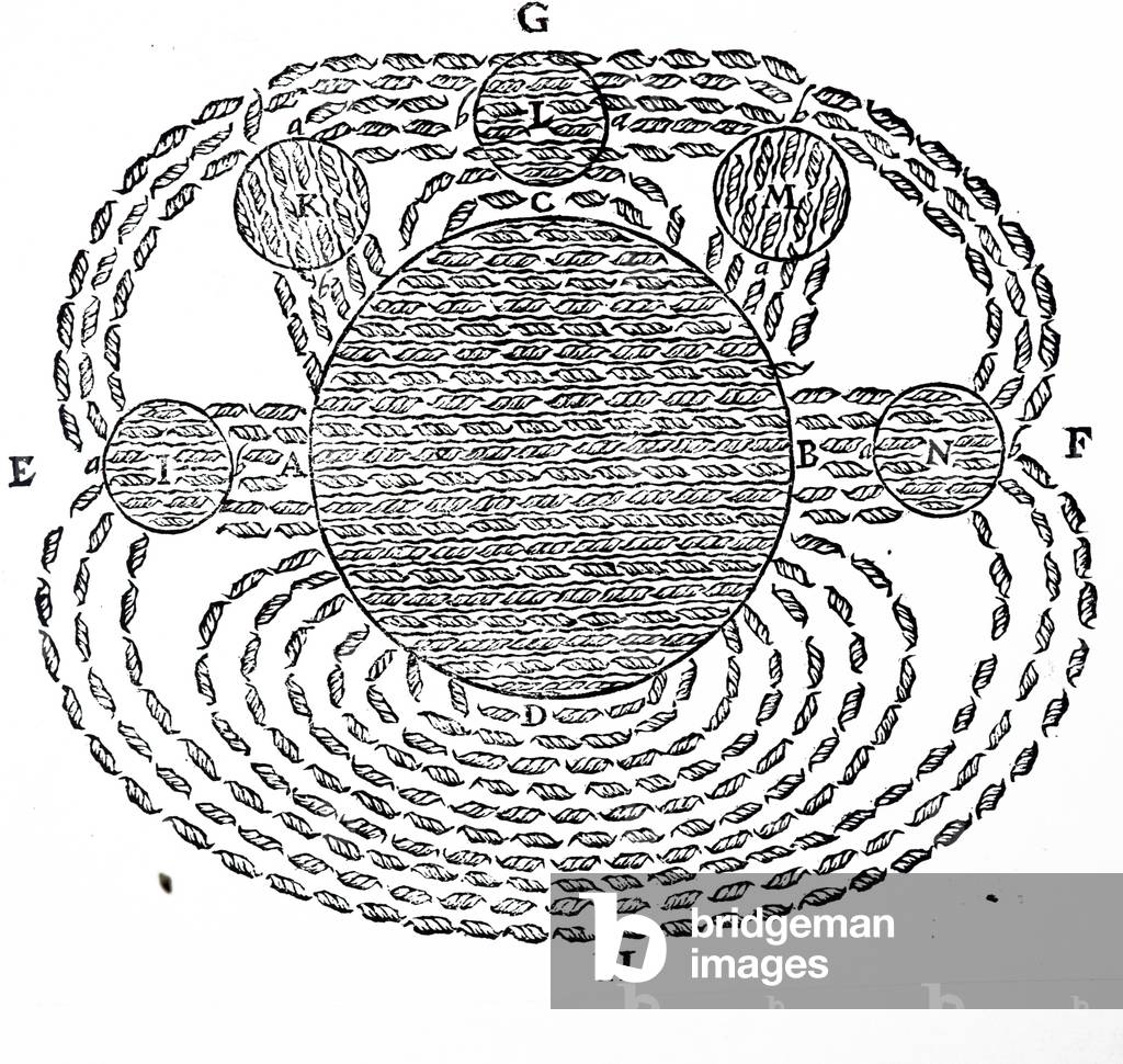 "Illustration von Rene Descartes" 1672, b/w