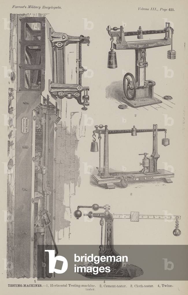 Testing Machines (engraving)