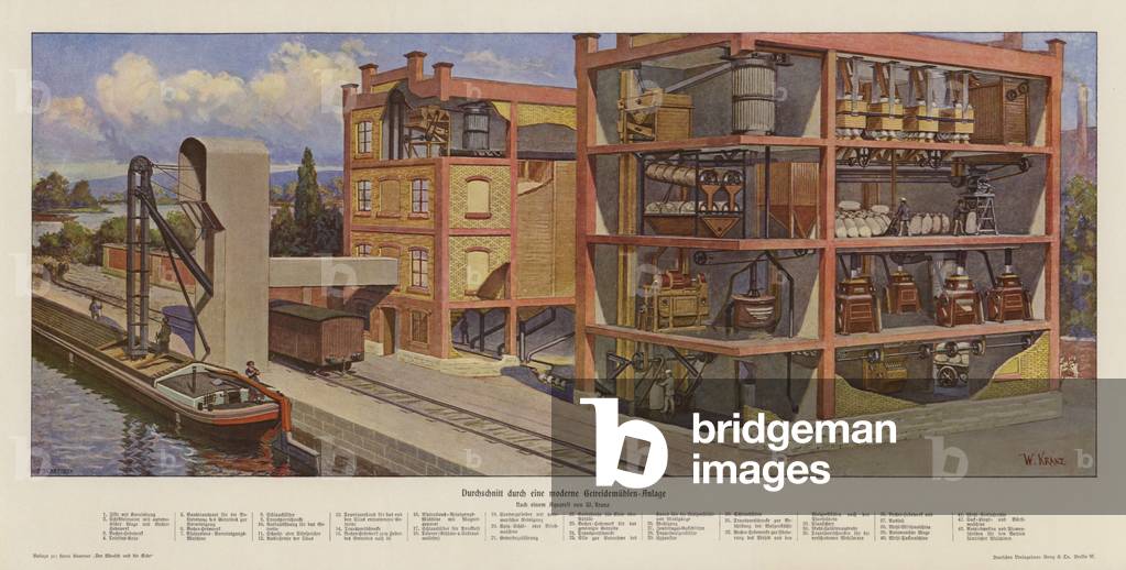 Grain mill (colour litho)