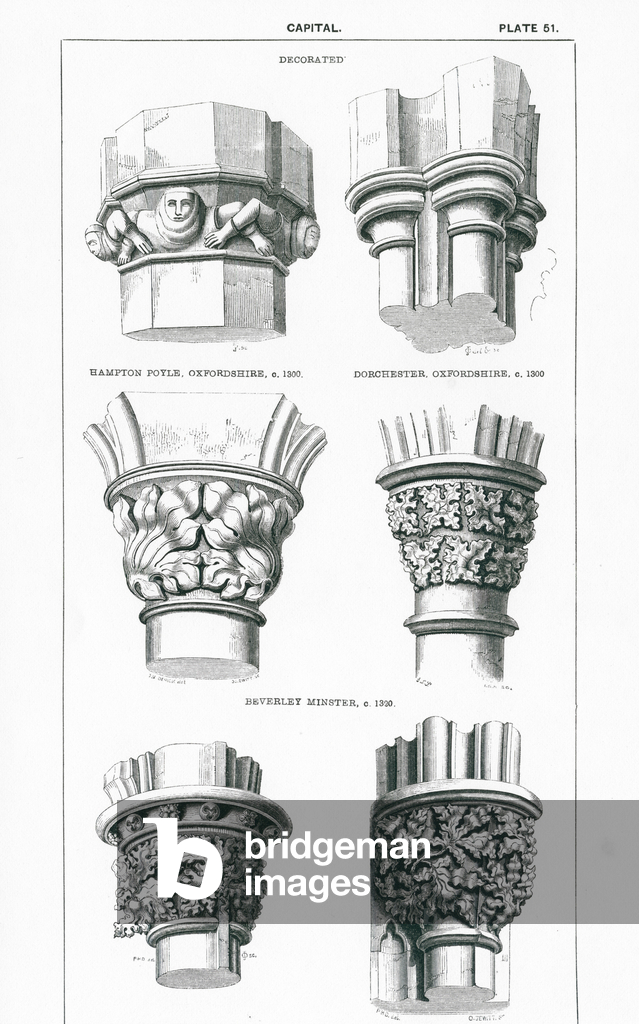 Image of Engraving depicting Capital (engraving) 1801 by English Artist