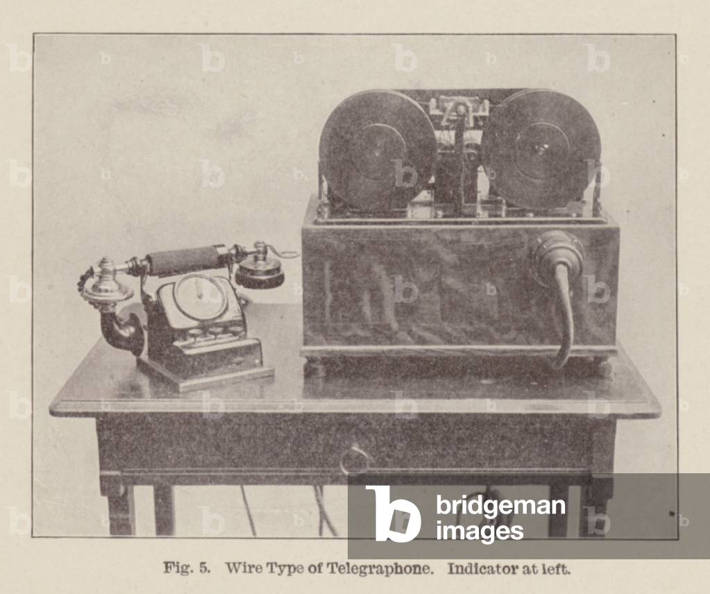 Bild von Fotografie "Kabeltyp des Telegrafons (s/w-Foto)" 1901 von American Photographer