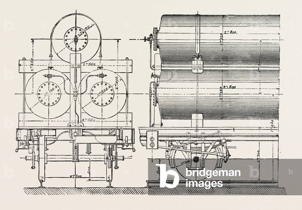 Druckölgas für die Beleuchtung von Autos, Dampfschiffen und Bojen: Auto-Transport von Druckgas, 1882